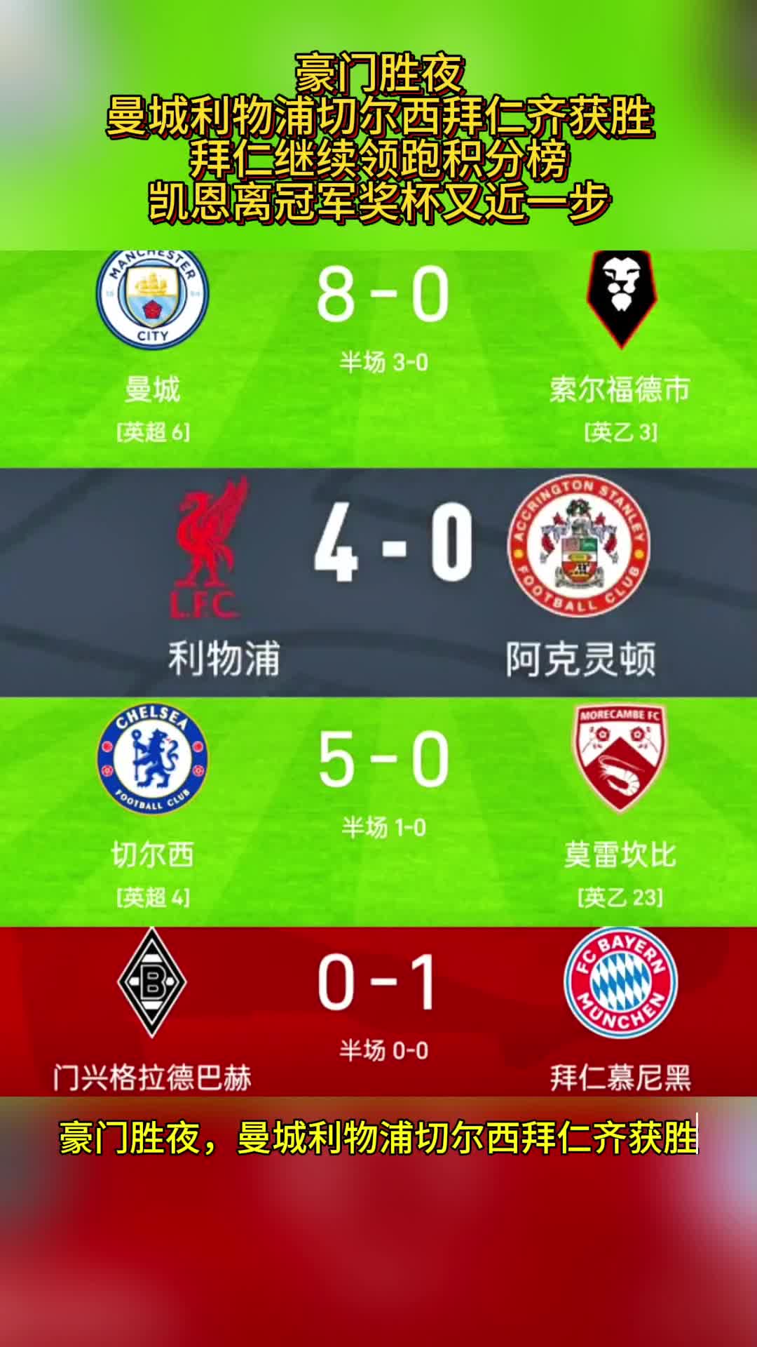 od体育馆-曼城客场大获全胜,紧咬榜首位置的简单介绍