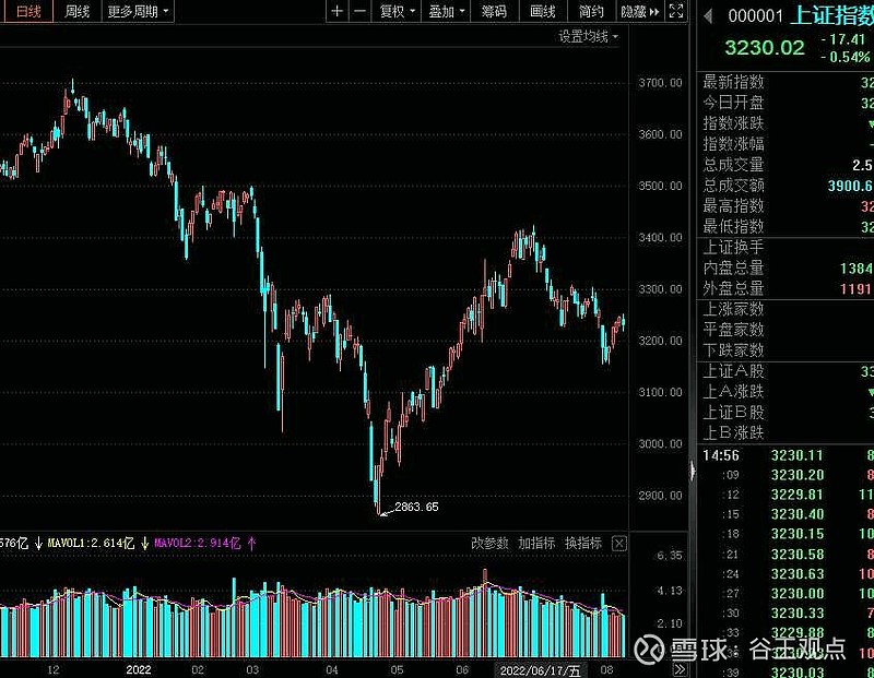 od体育app下载地址-小牛队遭遇连败,整体表现堪忧