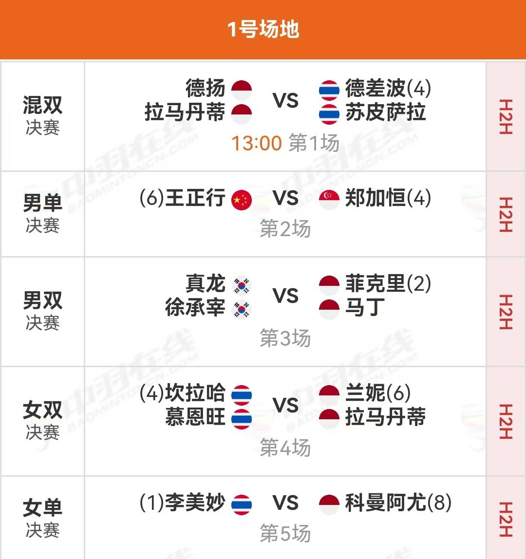 od体育下载-泰国篮球联赛预选赛鏖战，胜者晋级