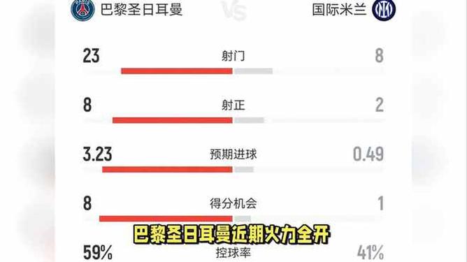 od体育活动-柏林联队紧急召开战术会议，备战强敌