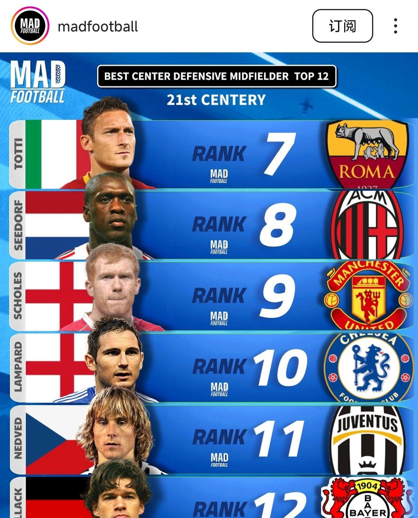 od体育活动-关于巴拉多利德主场大捷，升至积分榜前列的信息