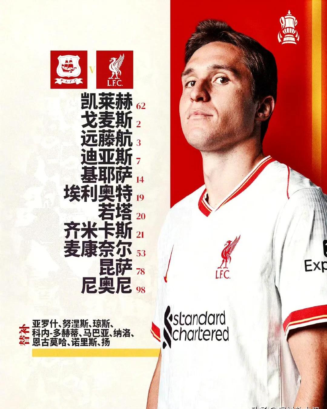 od体育网页版入口-利物浦主力缺席关键战,替补连场进球助攻的简单介绍